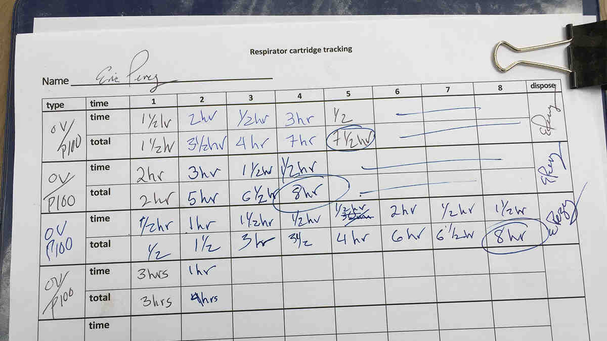 Hoja de seguimiento de uso de los cartuchos.