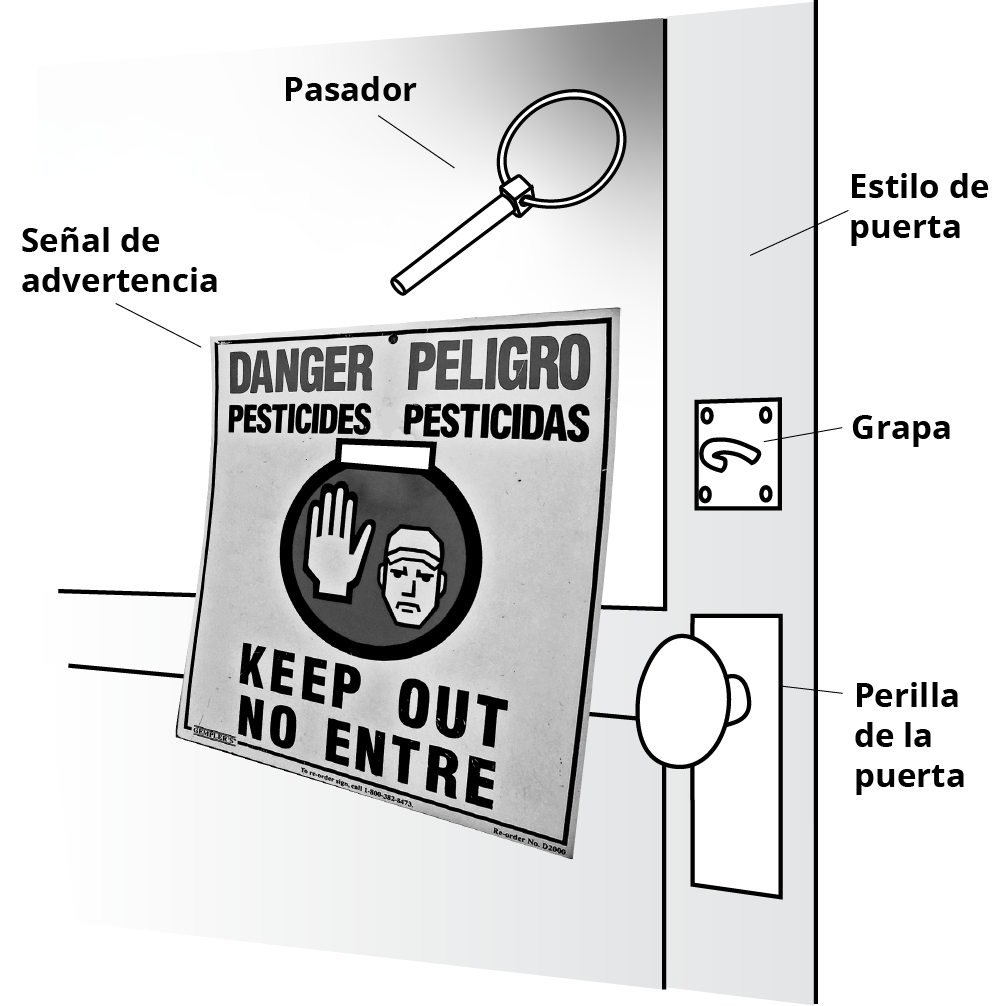 Montaje de la señal de advertencia