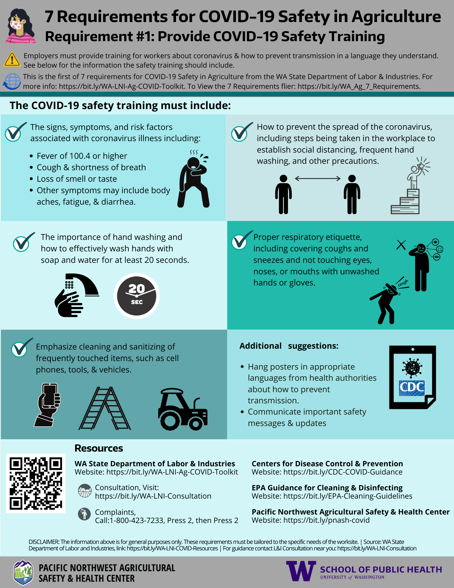 COVID-19 Requirement 1