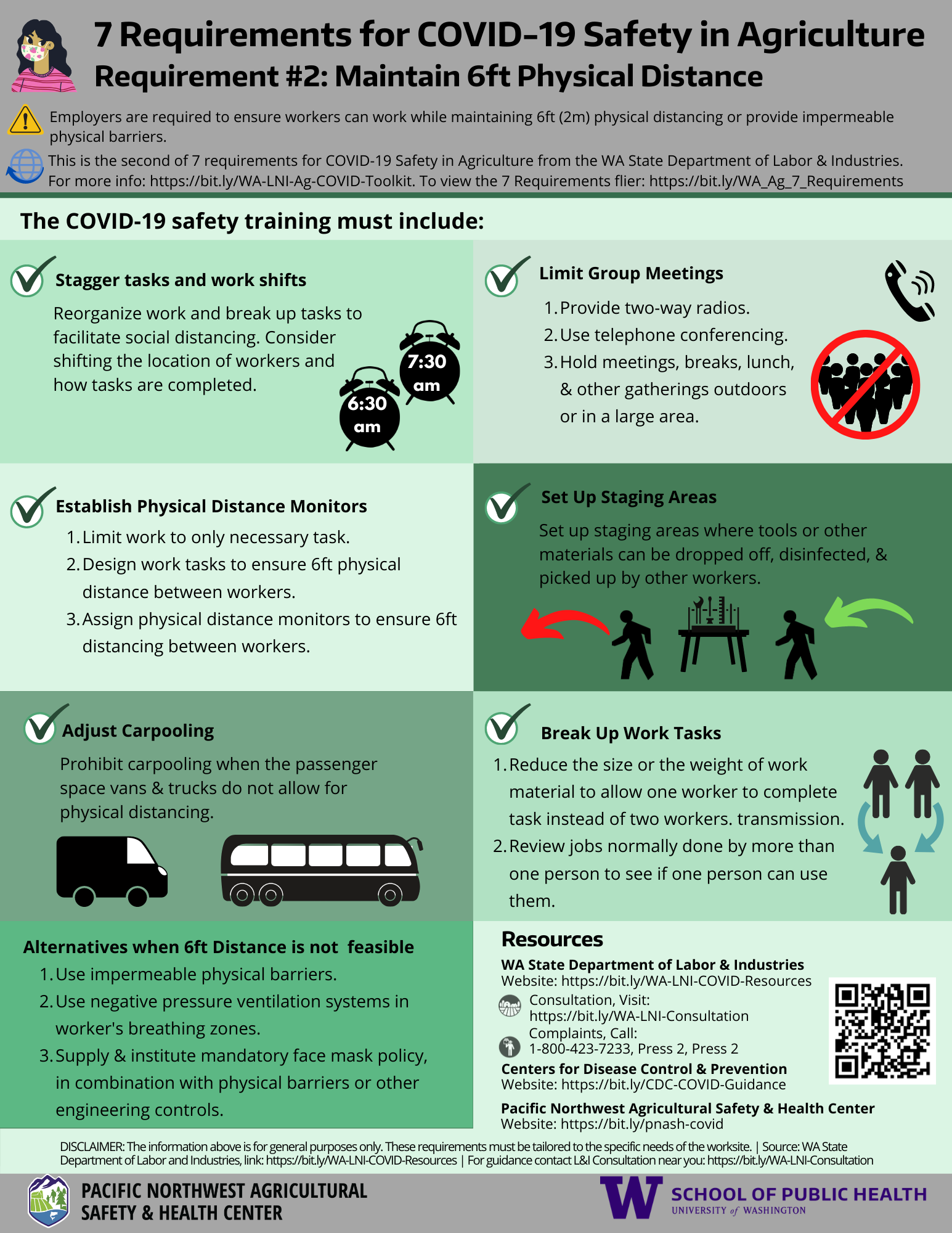COVID-19 Requirement 2