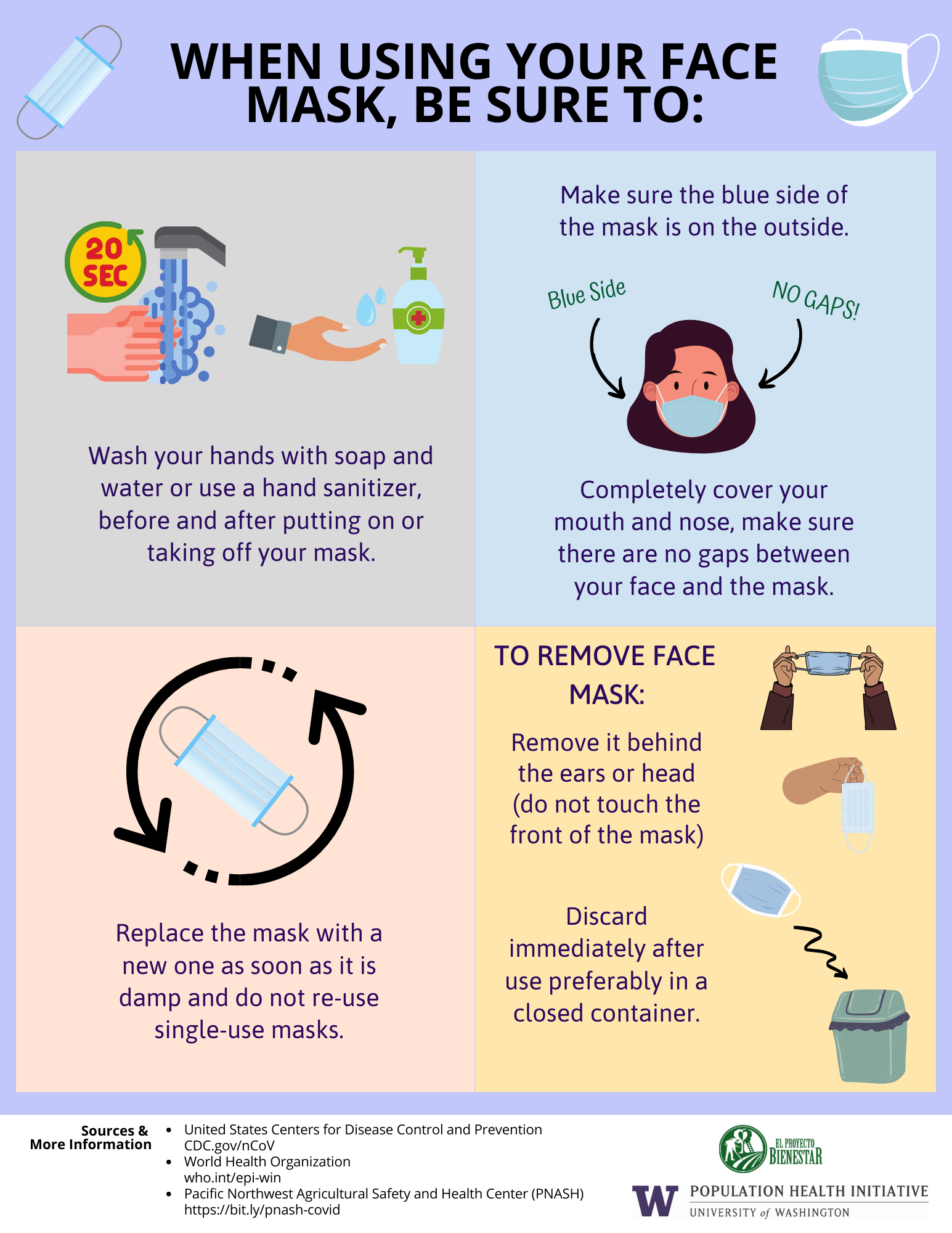 When you wear your mask