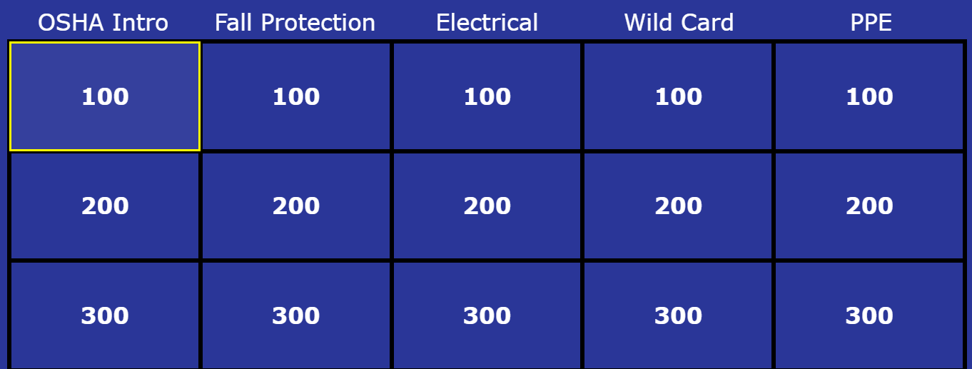 photo of the powepoint
