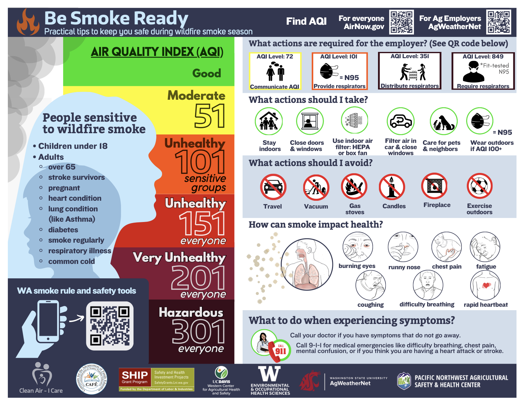 image of wildfire smoke safety magnet