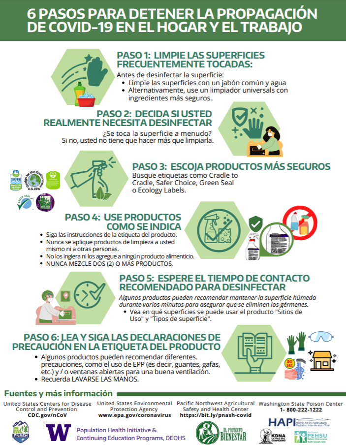 6 ways to clean spanish and english