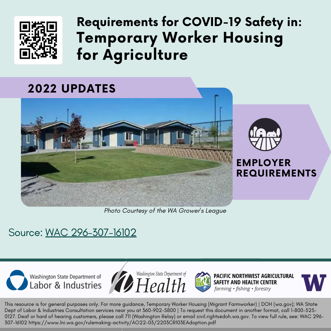 twh employer card english