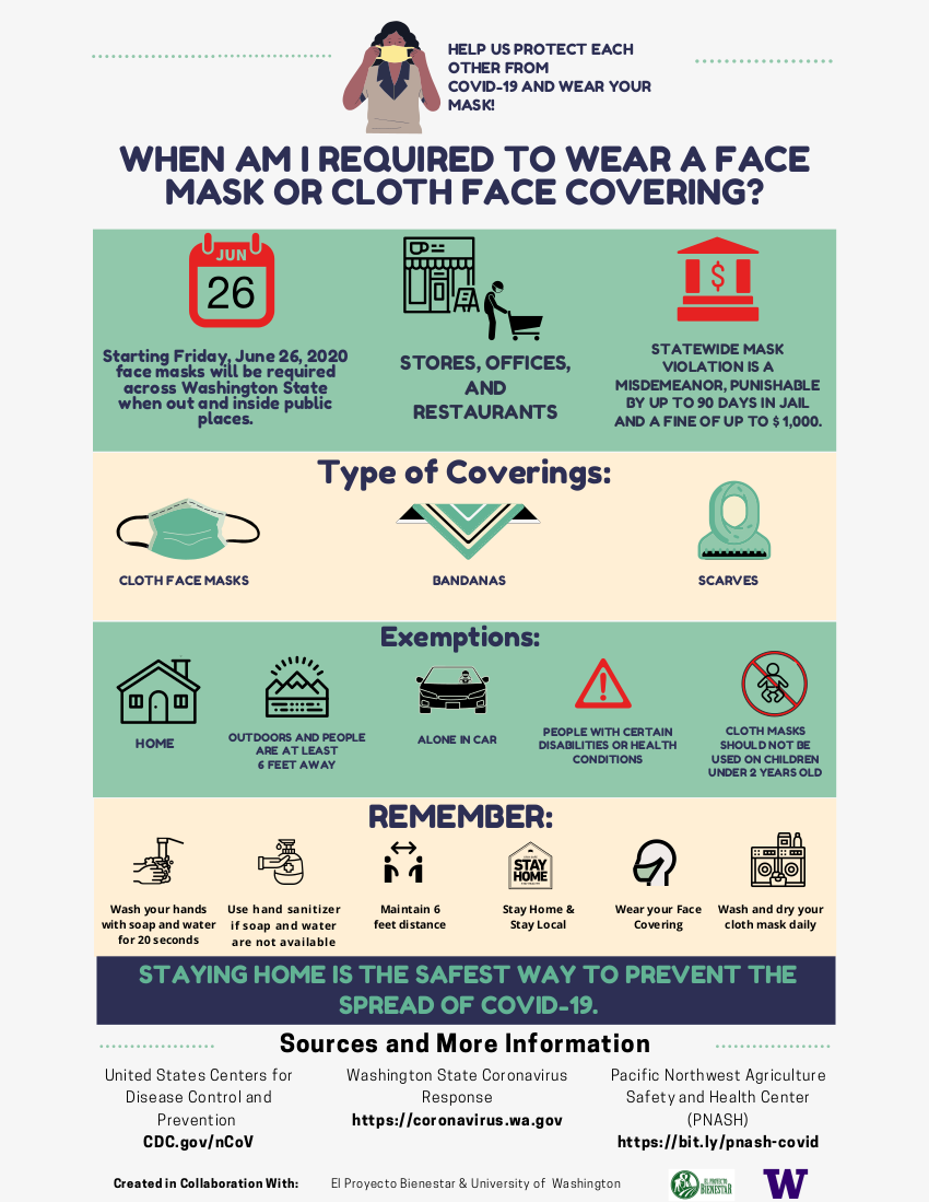 mask-requirement-eng