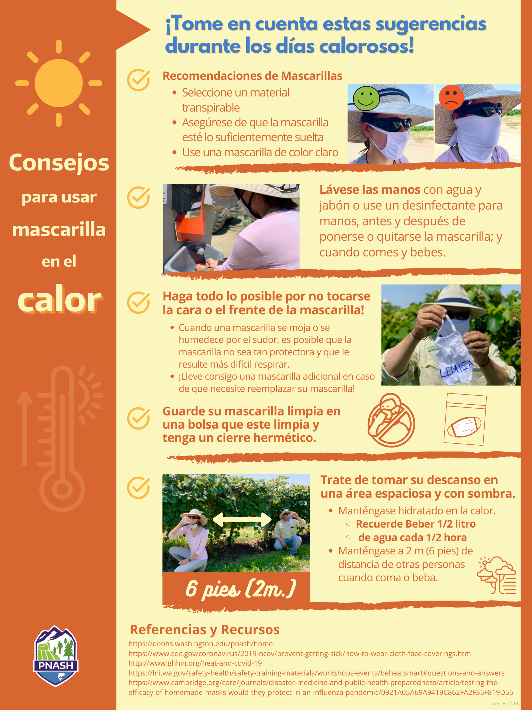 wearing masks in the heat