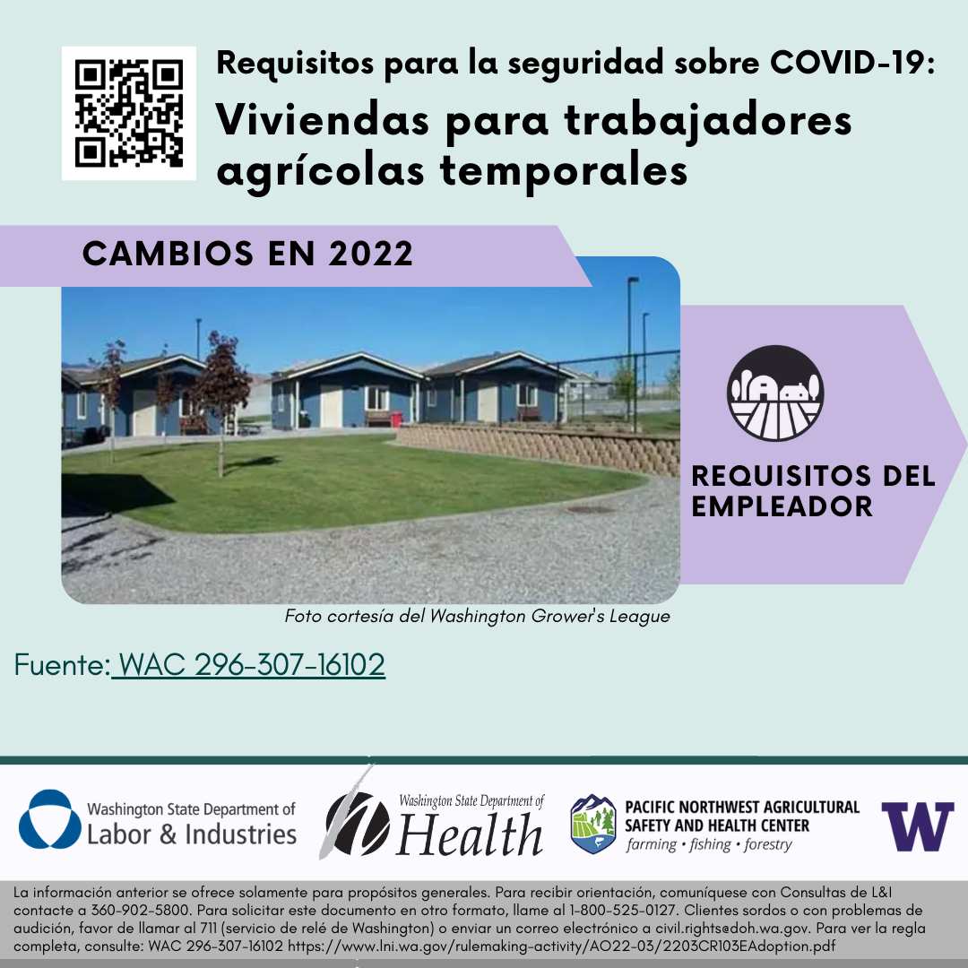 twh employer card spanish