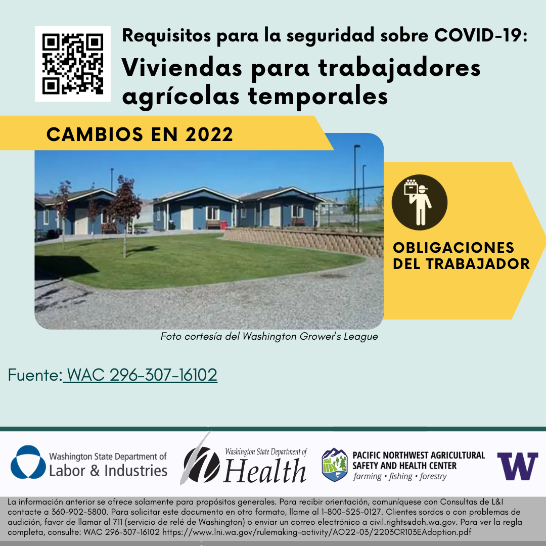 twh employer card spanish