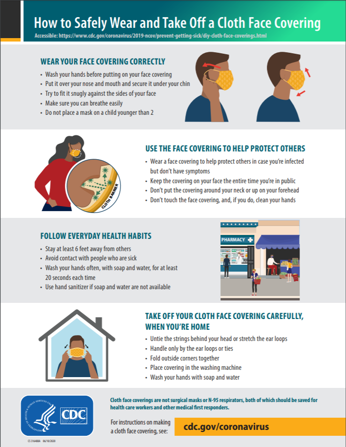 cdc face covering safe eng