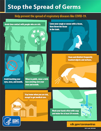 stop the spread poster