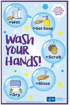 washing hands poster